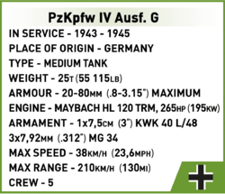 Německý střední tank Panzerkampfwagen IV Ausf. H COBI 2591 - Limited Edition WW II 1:28