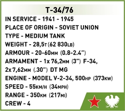 Ruský stredný tank T-34/76 / Pz.Kpfw. T-34 747 (R) COBI 2594 - Limited Edition WW II 1:28 - kopie