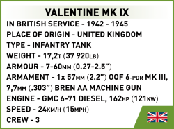 Set tanků Renault R35, Valentine IX a Penzer I COBI 2740