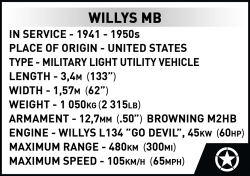 Americký ozbrojený terénní automobil Jeep Willys MB COBI 2296 - World War II