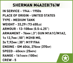 Americký střední tank Sherman M4A2E8 COBI 3118 - World War II 1:35