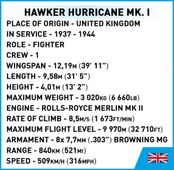 Hawker hurikán Mk.i Cobi 5728 - World War II - kopie