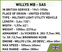 Americký ozbrojený terénny automobil Jeep Willys MB COBI 2296 - World War II 1:35 - kopie