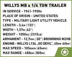 Americký ozbrojený terénní automobil Jeep Willys MB & Trailer COBI 3132 - World War II 1:35