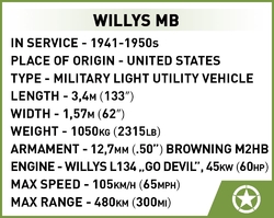 Americký ozbrojený terénní automobil Jeep Willys MB COBI 3133 - World War II 1:35